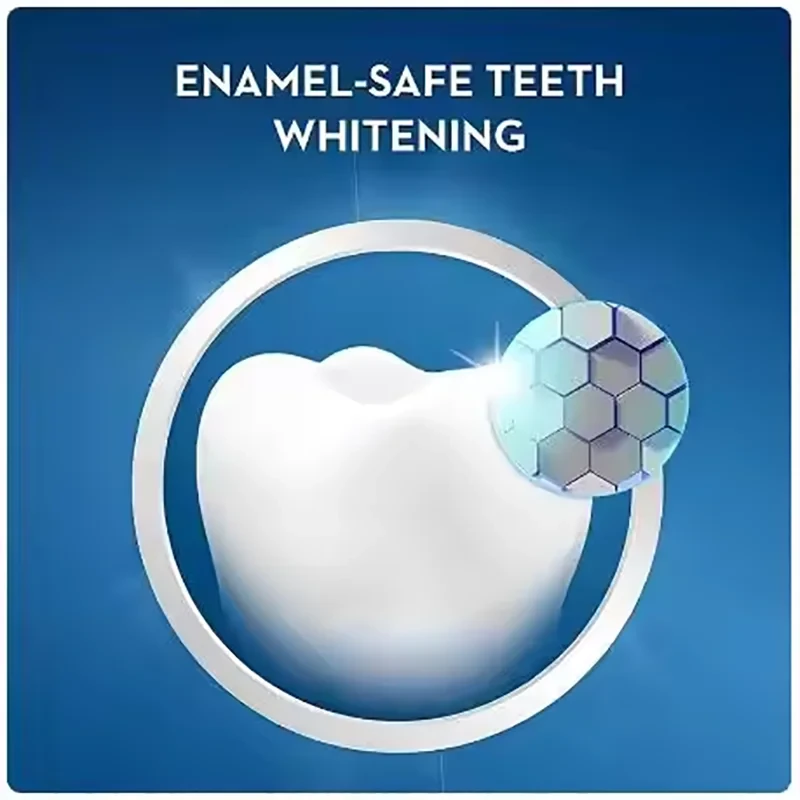 Professional Teeth Whitening Strips